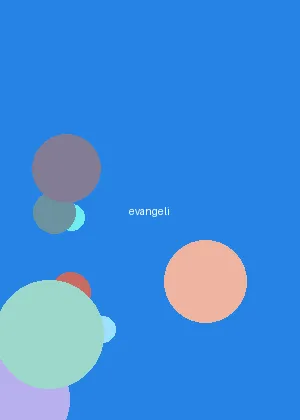 free people性欧美 - 新世纪福音战士海报